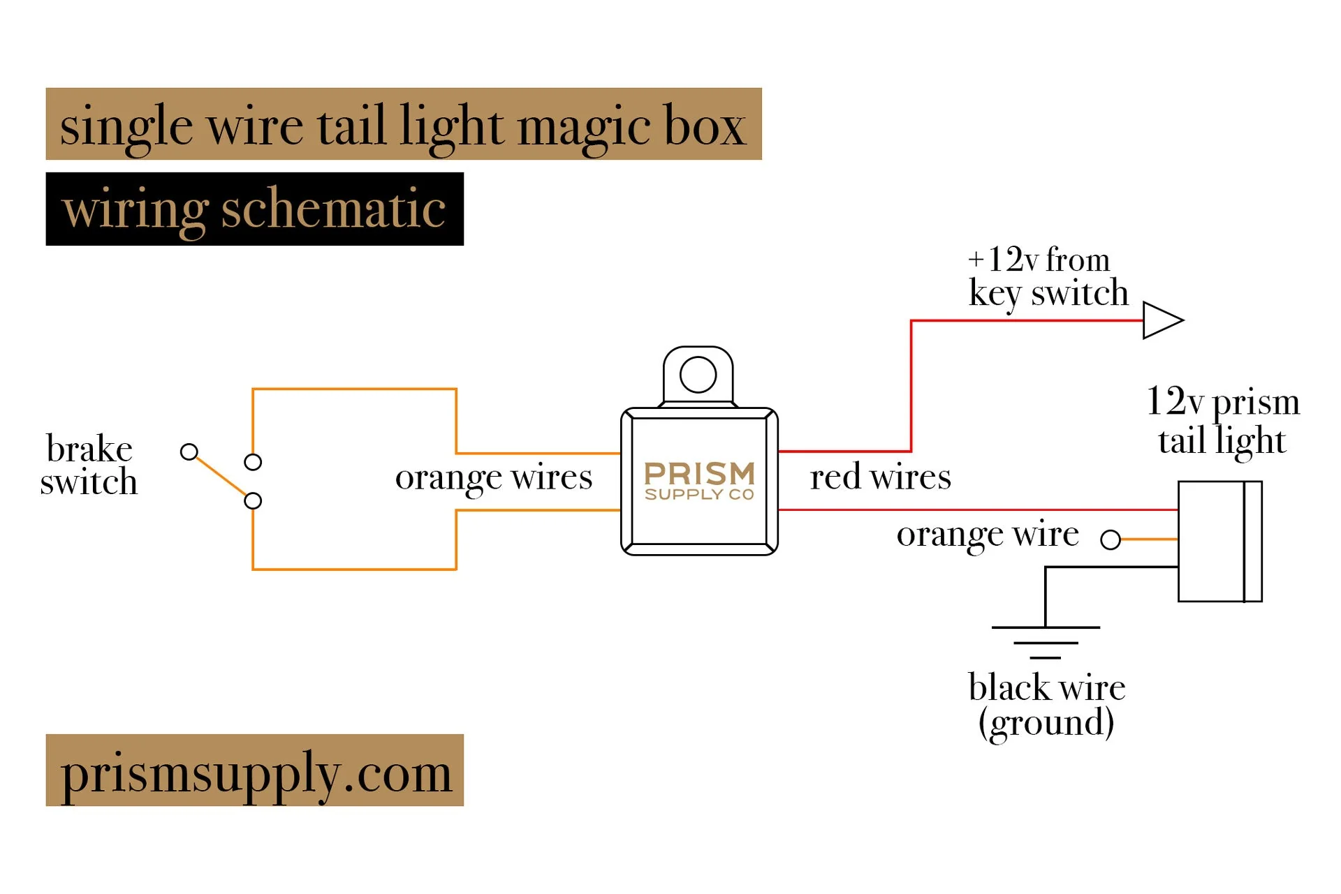 Single Wire Tail Light Magic Box - Image 4